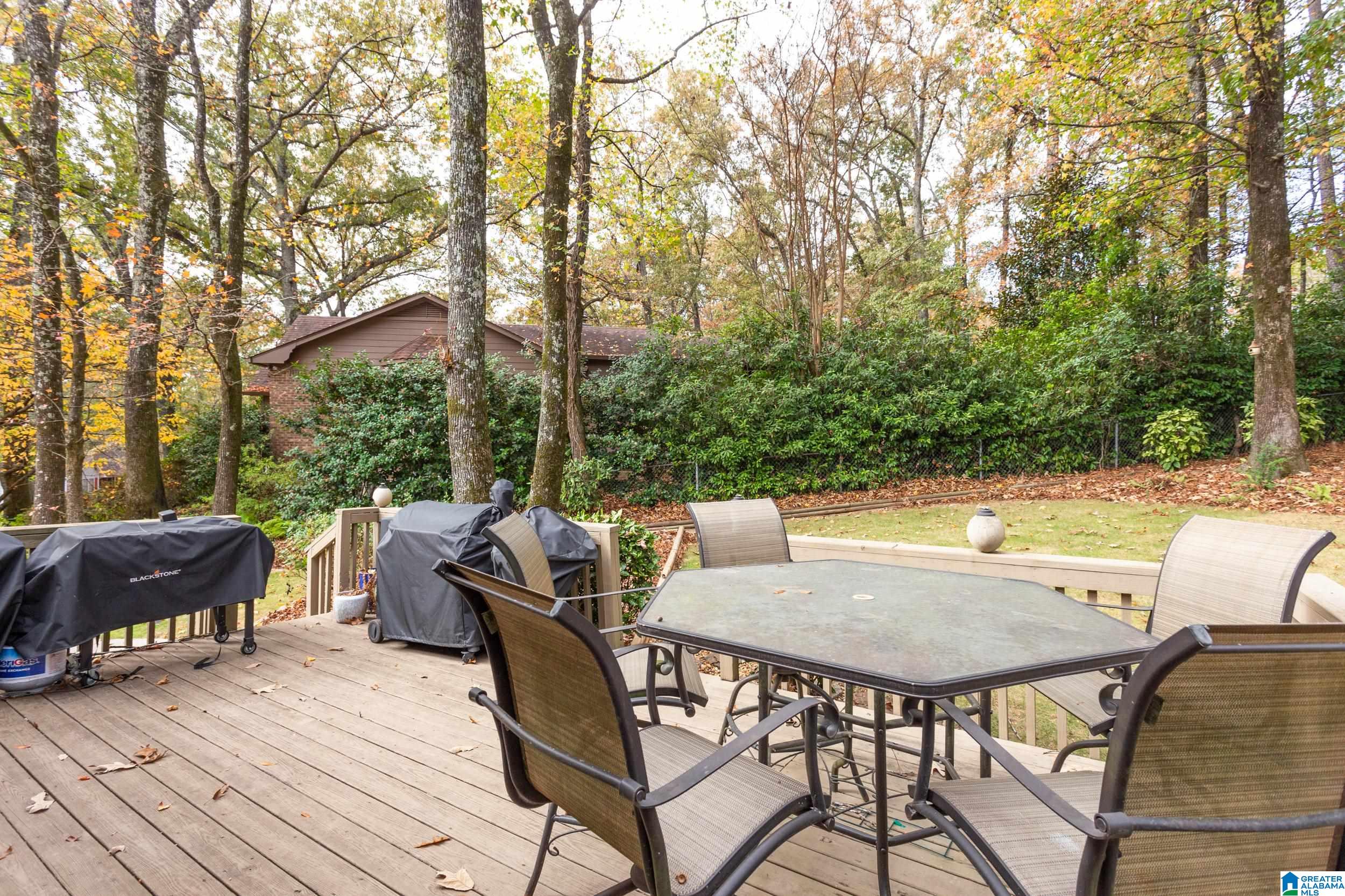 100 Woodward Road Trussville, AL 35173 - Photo 30 of 37