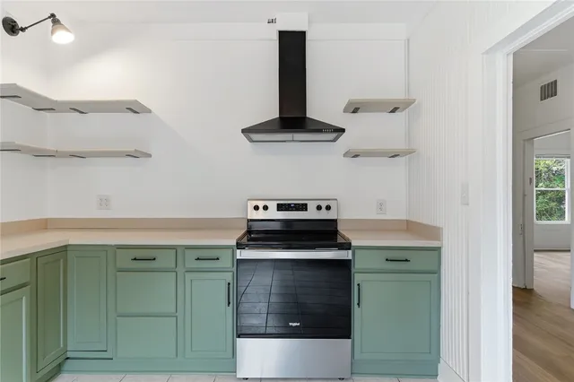 $189,900 | 404 South Gossett Street, Anderson, SC 29624