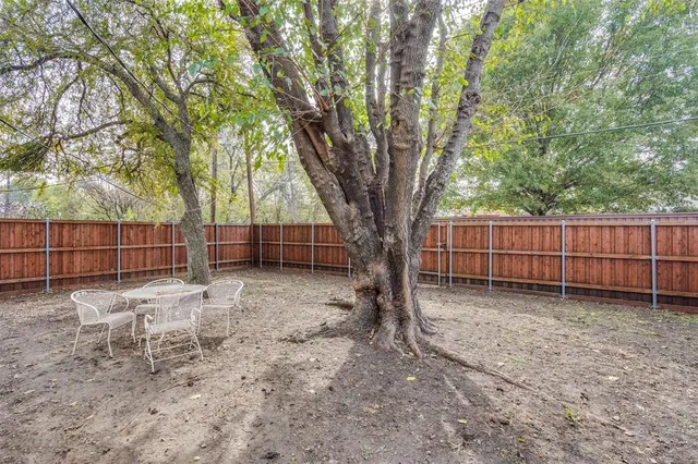 $2,200 | 516 Ridgemont Drive, Allen, TX 75002