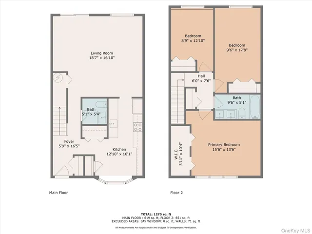 $3,650 | 8 Roundtree Court, Beacon, NY 12508