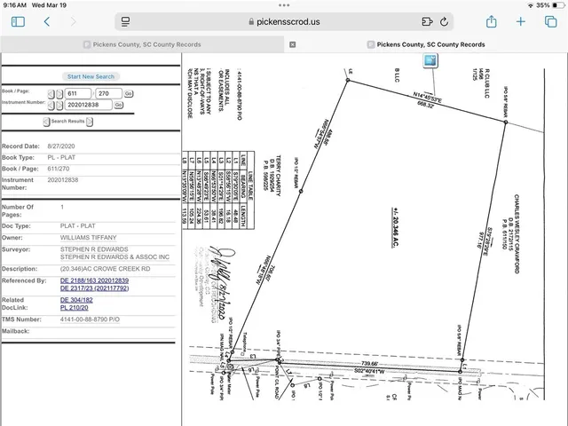 $1,595,000 | 1763 Crowe Creek Road, Sunset, SC 29685
