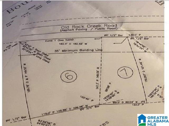 1493 Old Rock Creek Road Bessemer, AL 35023 - Photo 2 of 7