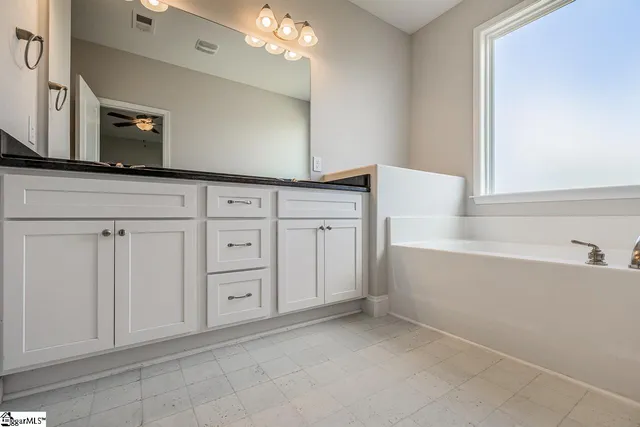 $325,000 | 2631 Karkinnen Way, Moore, SC 29369