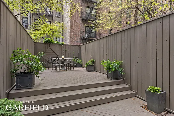 $24,500 | 320 East 55th Street | Sutton Place