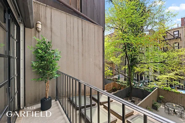 $24,500 | 320 East 55th Street | Sutton Place