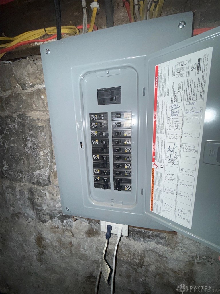 1125 West High Street Springfield, OH 45506 - Photo 30 of 39 Essential electrical panel provides reliable power to the property.