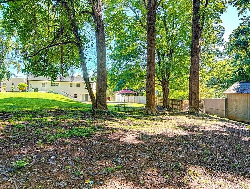 3266 Robinhood Road Winston-Salem, NC 27106 - Photo 29 of 30 Backyard 3
