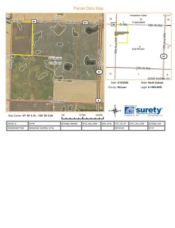 $1 | 18 St Nw Parcel 4 Turtle Lake, Turtle Lake, ND 58575