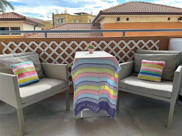 $5,900 | South of Fifth, Miami Beach, FL 33139