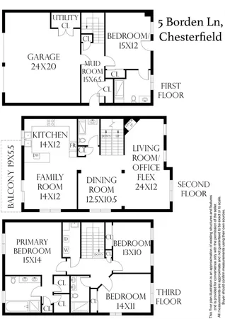 $655,000 | 5 Borden Lane, Chesterfield, NJ 08515
