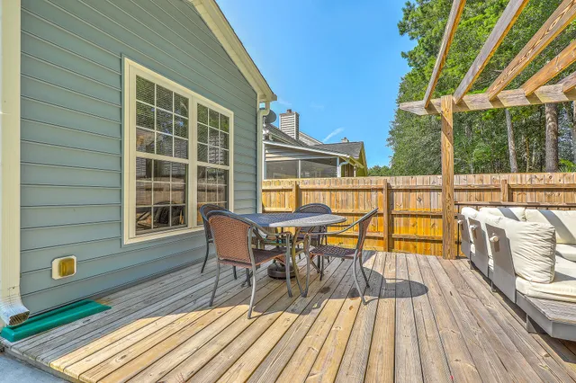 $569,900 | 139 Back Tee Circle, Summerville, SC 29485