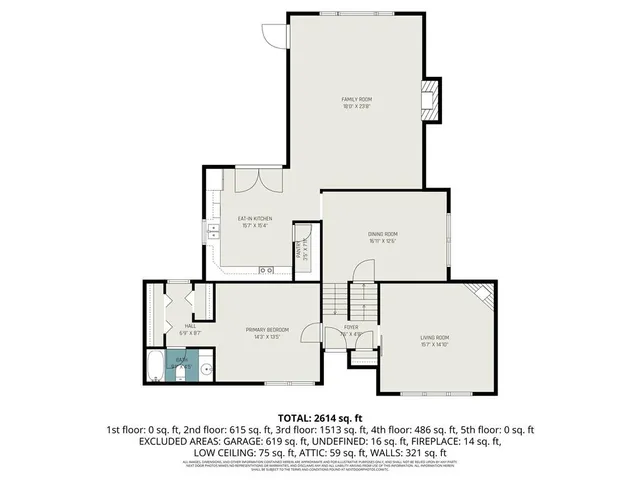 $354,000 | 3004 Lakeview Terrace, Leavenworth, KS 66048
