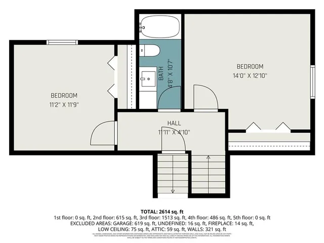 $354,000 | 3004 Lakeview Terrace, Leavenworth, KS 66048