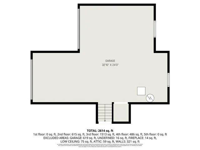 $354,000 | 3004 Lakeview Terrace, Leavenworth, KS 66048