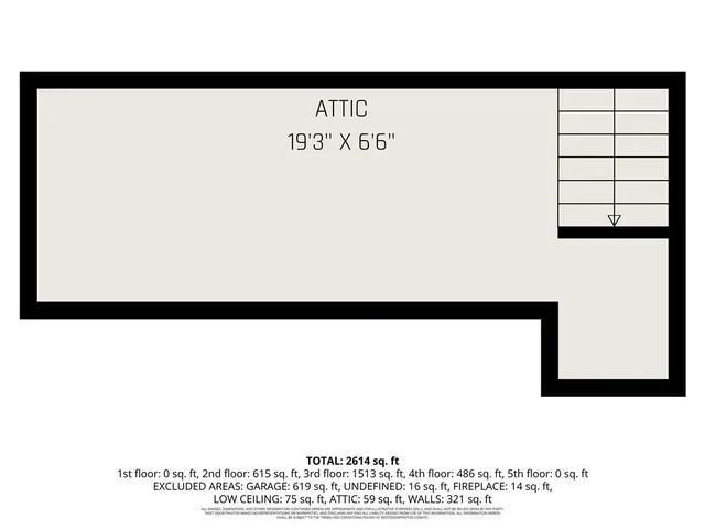$354,000 | 3004 Lakeview Terrace, Leavenworth, KS 66048
