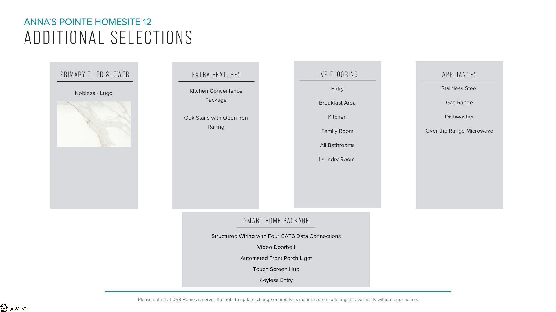 11 Starks Circle Simpsonville, SC 29680 - Photo 4 of 6