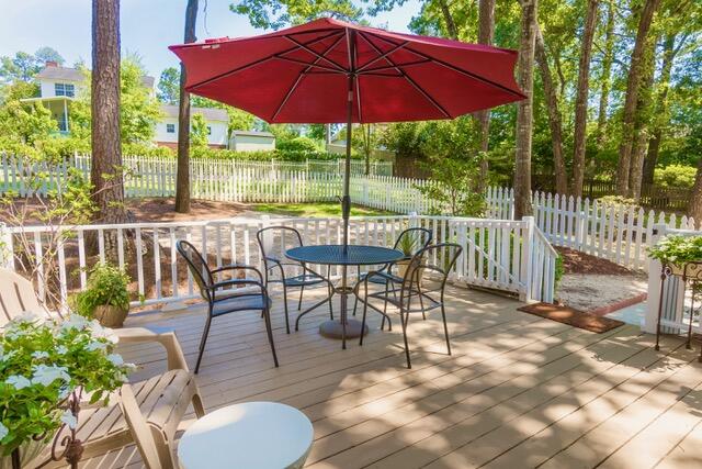 887 Trail Ridge Road Aiken, SC 29803 - Photo 19 of 33