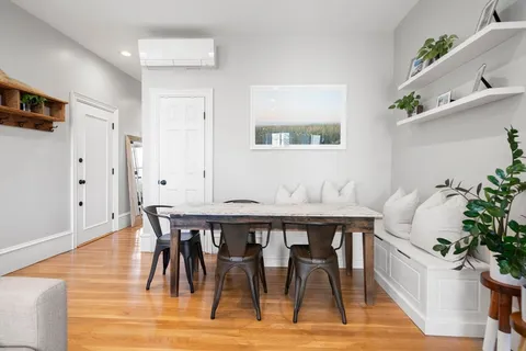 $1,075,000 | 488 Columbus Avenue, Unit 5, Boston, MA 02118