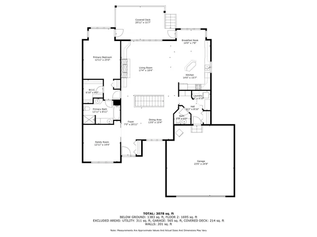 $379,900 | 1511 16th Avenue Southwest, Austin, MN 55912