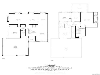 $1,599,000 | 3605 Syracuse Avenue, San Diego, CA 92122