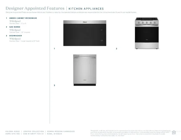 $469,000 | 1268 West Swift Fox Street, Meridian, ID 83642