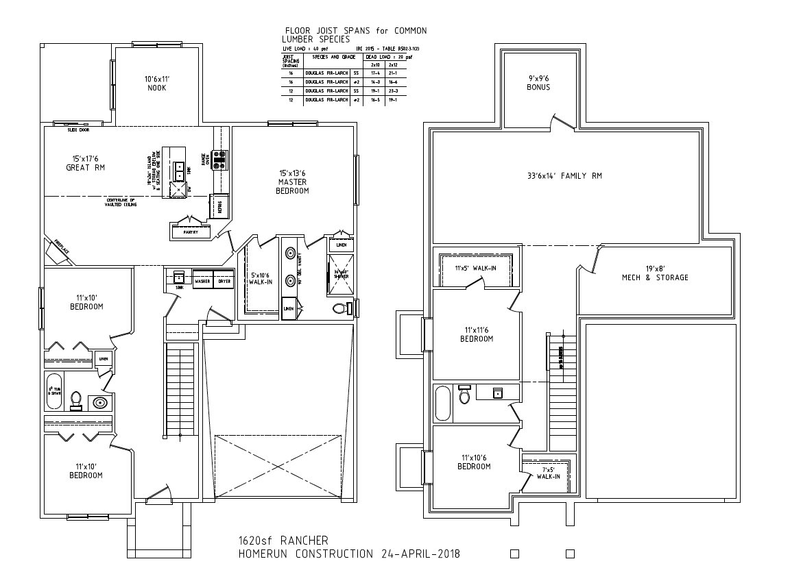 18320 Selkirk Estates Road Greenacres, WA 99016 - Photo 11 of 11 Gallery Image 11