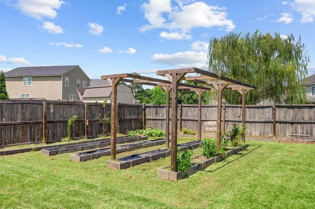 $419,900 | 261 Clayburne Drive, Goose Creek, SC 29445