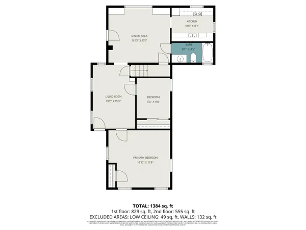 $249,000 | 705 Pearl Street, Ypsilanti, MI 48197