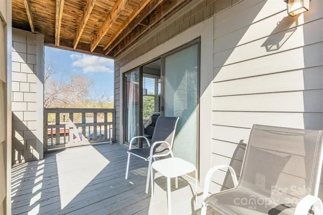 $259,999 | 9035-j M J M Keynes Drive, Unit 33, Charlotte, NC 28262