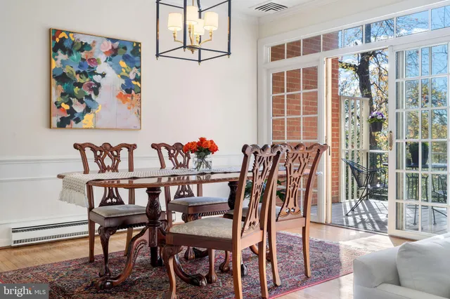 $710,000 | 8007 Strauff Road, Unit 16, Towson, MD 21204