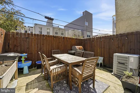 $575,000 | 1337 South Opal Street, Philadelphia, PA 19146