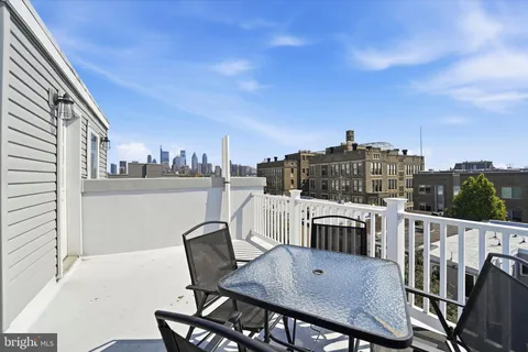 $575,000 | 1337 South Opal Street, Philadelphia, PA 19146
