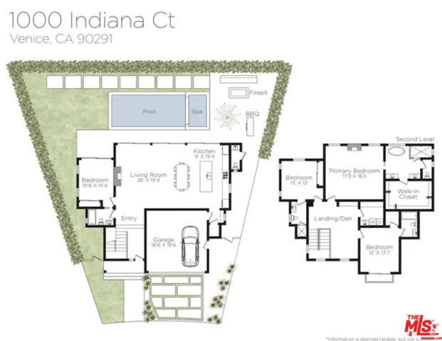 $3,495,000 | 1000 Indiana Court, Venice, CA 90291