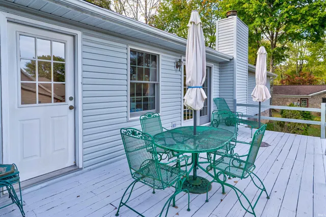 $199,900 | 1084 Star Circle, Santa Claus, IN 47579