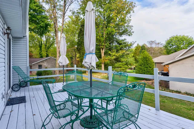 $199,900 | 1084 Star Circle, Santa Claus, IN 47579