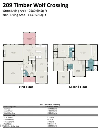 $475,000 | 209 Timber Wolf Crossing, Garner, NC 27529