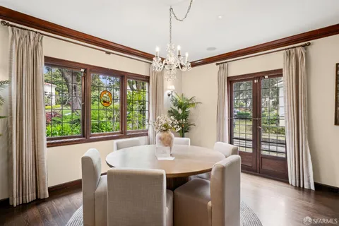 $3,780,000 | 20 San Leandro Way, San Francisco, CA 94127