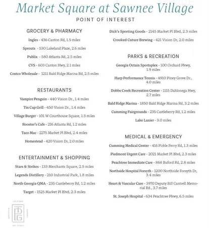 $424,900 | 524 Sawnee Village Boulevard, Unit D60, Cumming, GA 30040