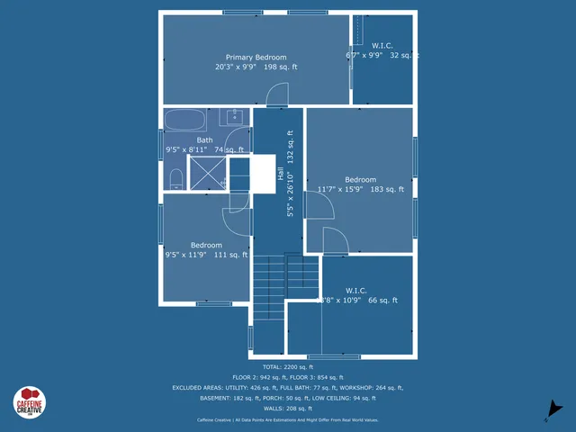 $1,690,000 | 920 Shore Road, Cape Elizabeth, ME 04107