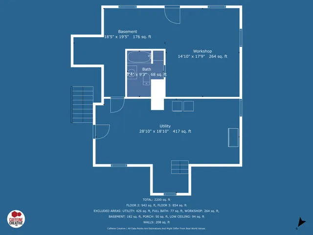 $1,690,000 | 920 Shore Road, Cape Elizabeth, ME 04107