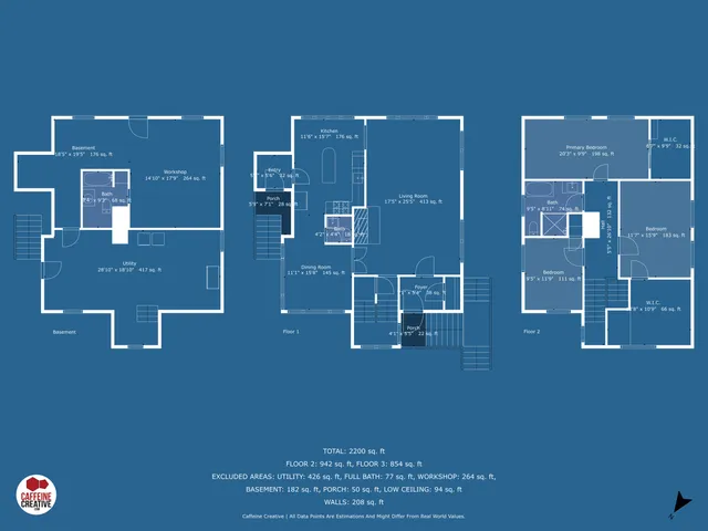 $1,690,000 | 920 Shore Road, Cape Elizabeth, ME 04107