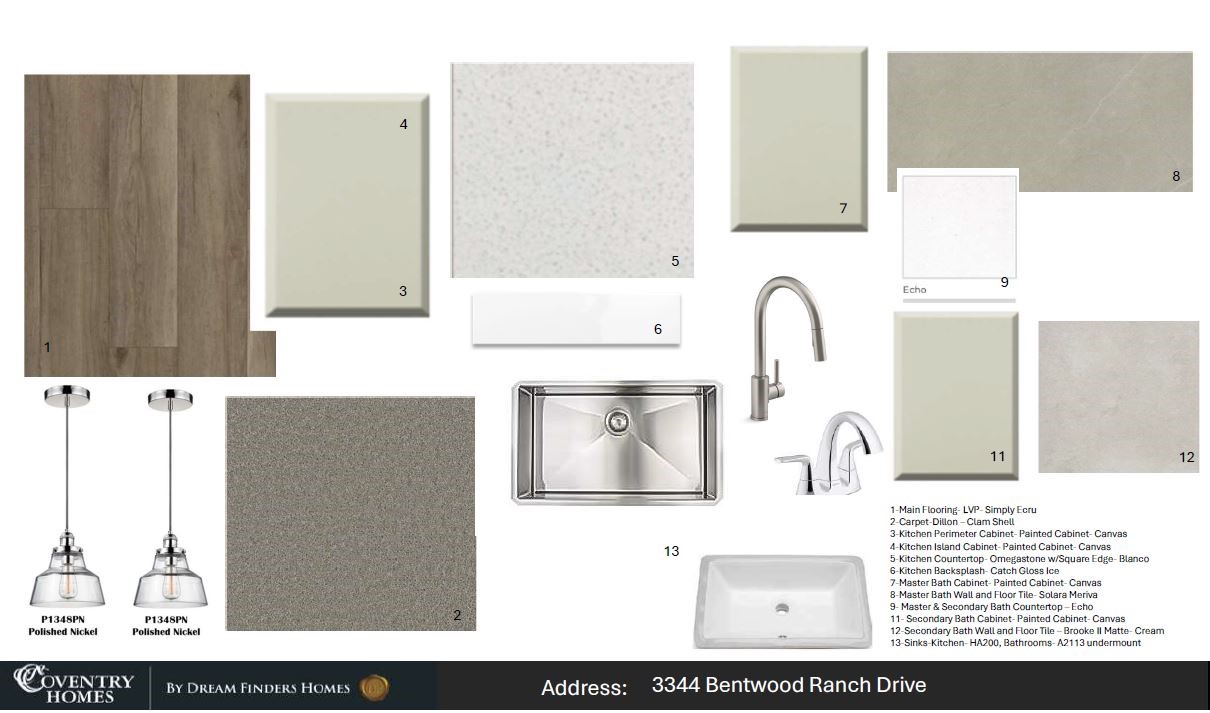 3344 Bentwood Ranch Drive Conroe, TX 77385 - Photo 2 of 13 a view of a kitchen with a sink