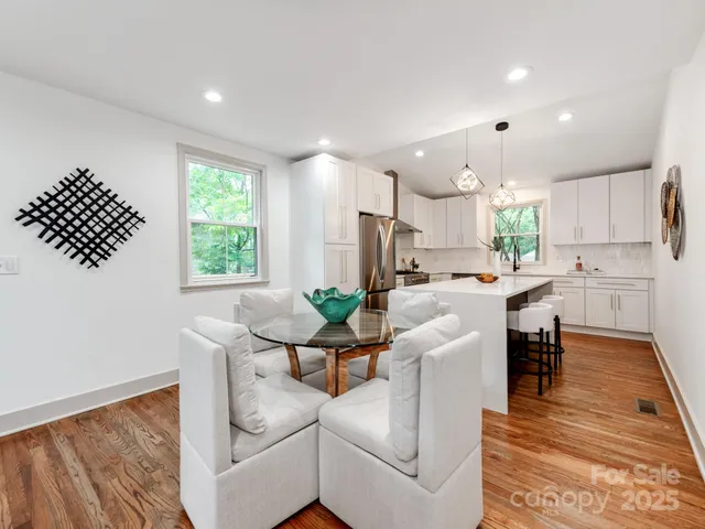 $799,900 | 2114 Thurmond Place, Charlotte, NC 28205