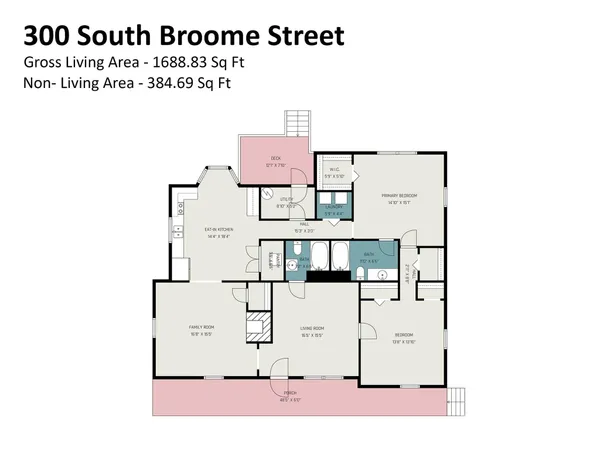 $400,000 | 300 South Broome Street, Waxhaw, NC 28173