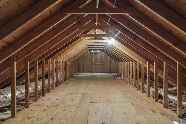 $735,000 | 5695 Free Union Road, Free Union, VA 22940