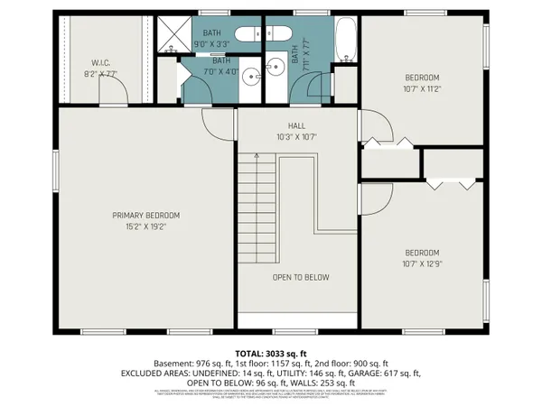 $459,000 | 5381 Bunker Hill Court Southeast, Kentwood, MI 49508