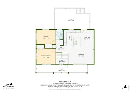 $920,000 | 110 Mohawk Drive, Boulder, CO 80303