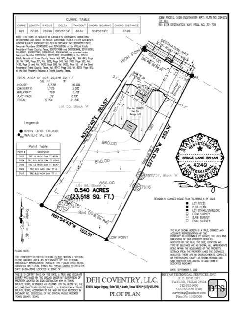 5126 Destination Way Jonestown, TX 78645 - Photo 26 of 35 Plot Plan