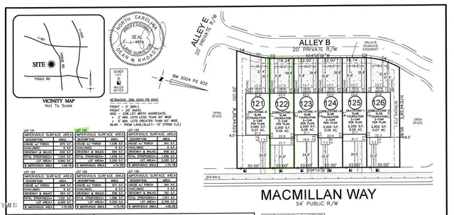 $369,999 | 638 Macmillan Way, Knightdale, NC 27545