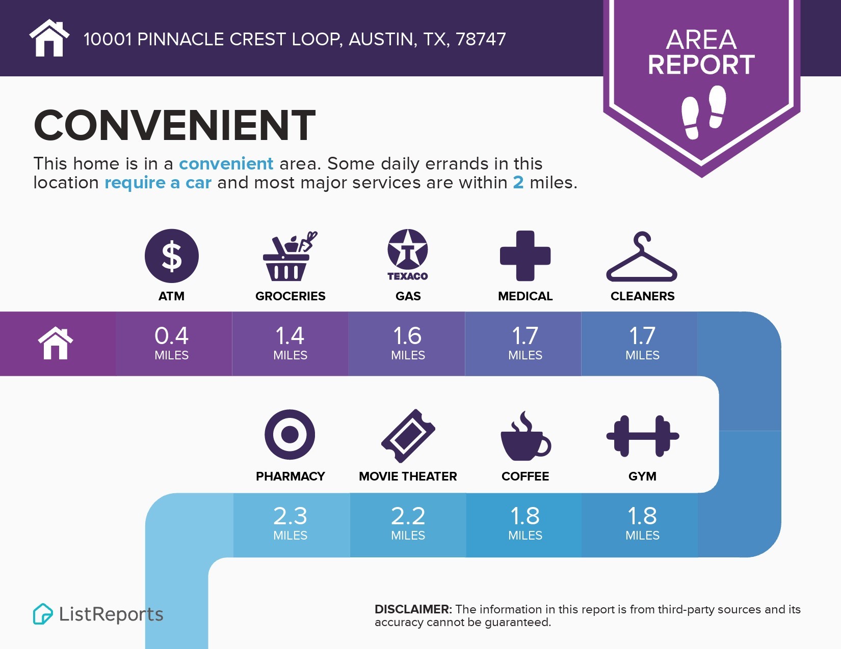 10001 Pinnacle Crest Loop Austin, TX 78747 - Photo 37 of 39
